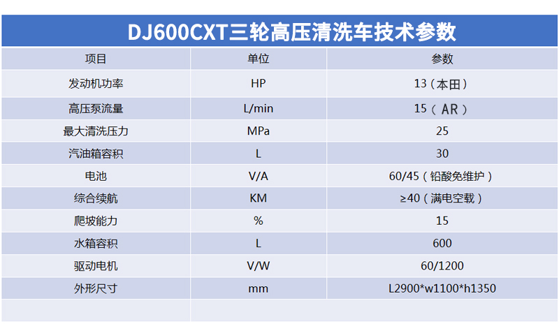 dj600cxt詳情_03.jpg
